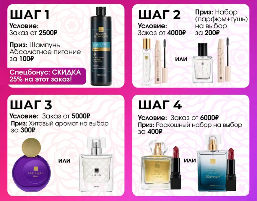 Изображение со всеми 4мя шагами Лёгкого старта 2026